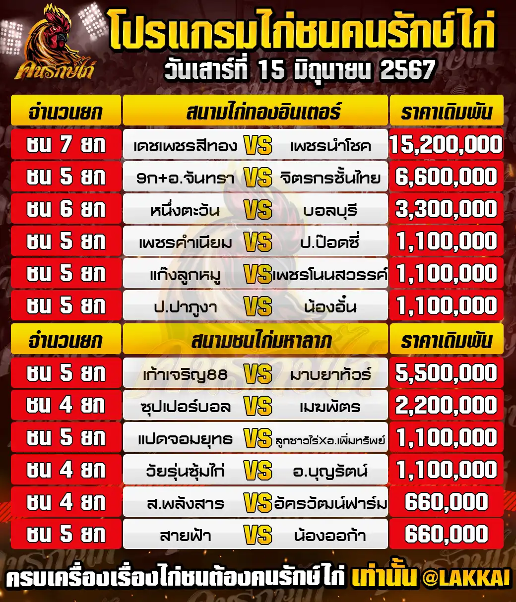 ตารางโปรแกรมไก่ชน 15 มิถุนายน 2567