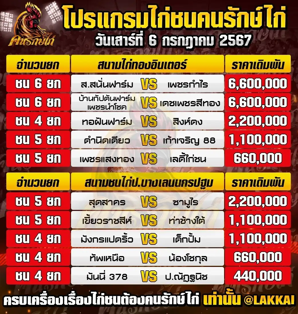 ตารางโปรแกรมไก่ชน 06 กรกฎาคม 2567