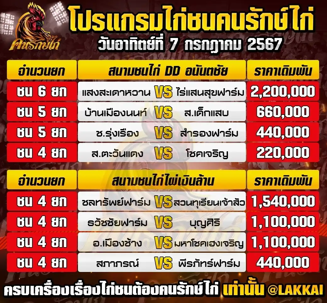 ตารางโปรแกรมไก่ชน 07 กรกฎาคม 2567