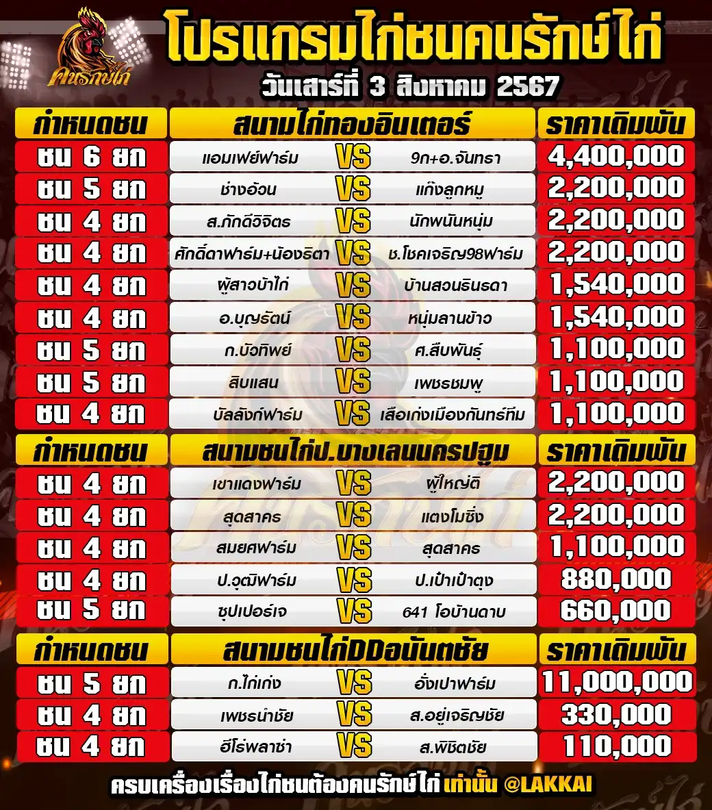 ตารางโปรแกรมไก่ชน 03 สิงหาคม 2567