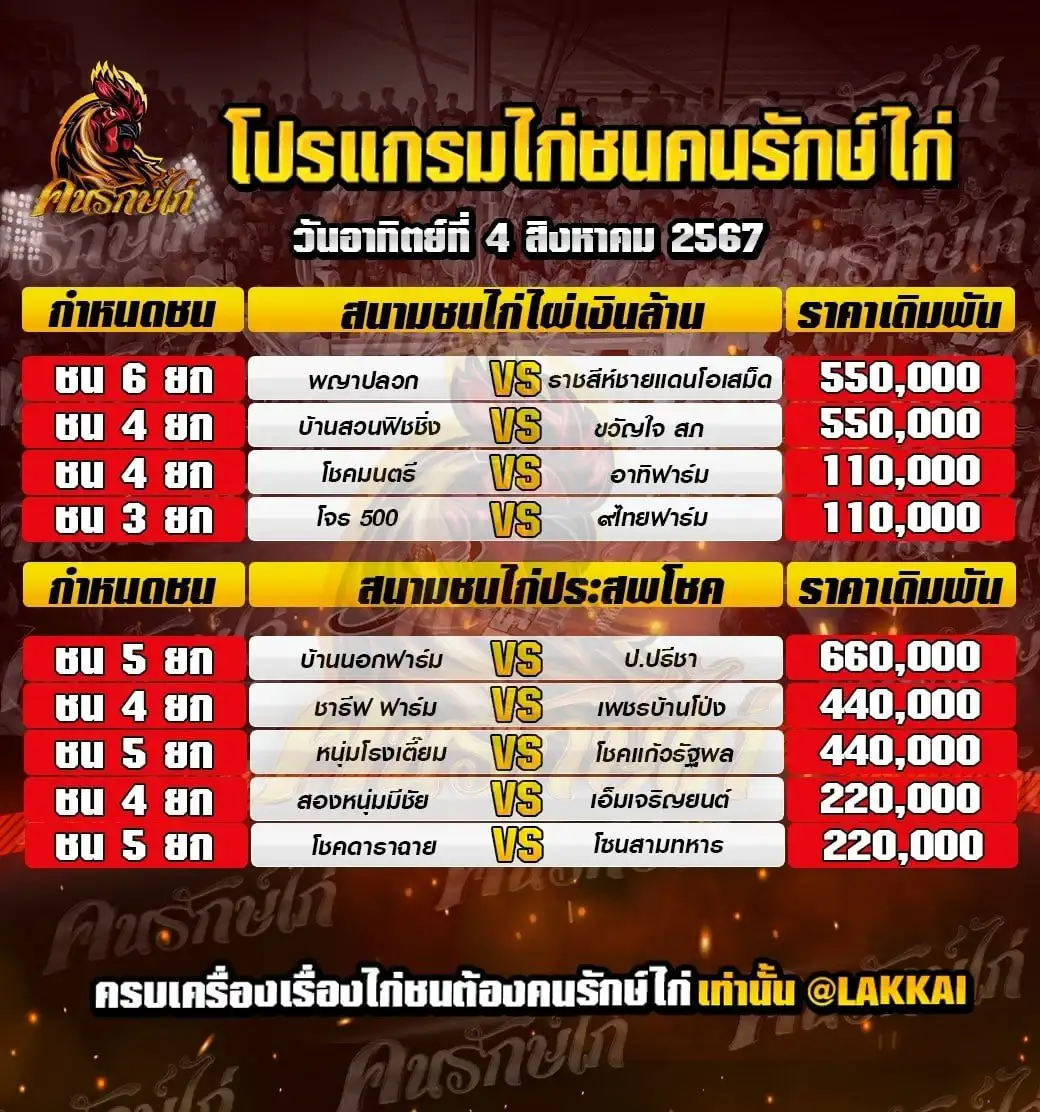 ตารางโปรแกรมไก่ชน 04 สิงหาคม 2567