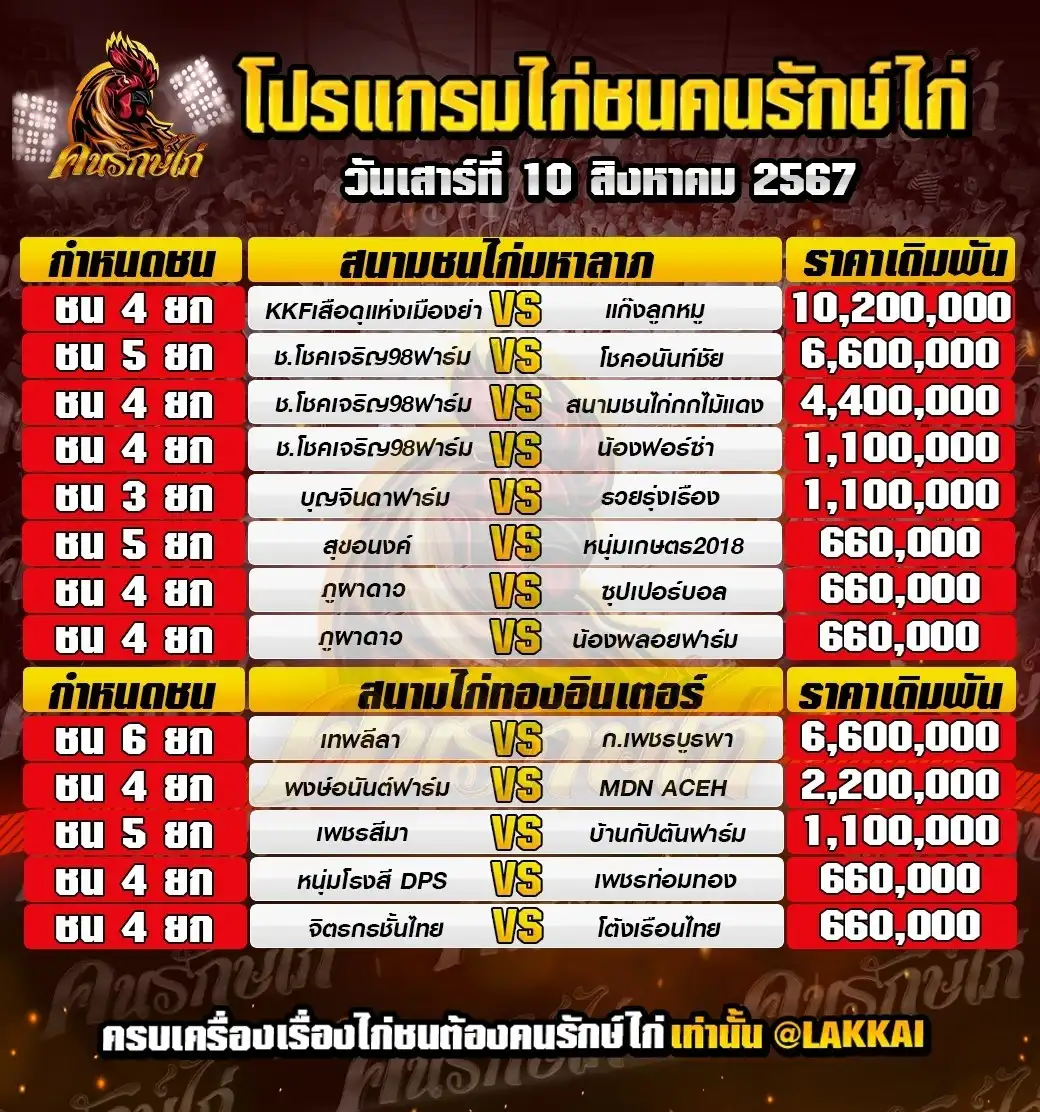 ตารางโปรแกรมไก่ชน 10 สิงหาคม 2567