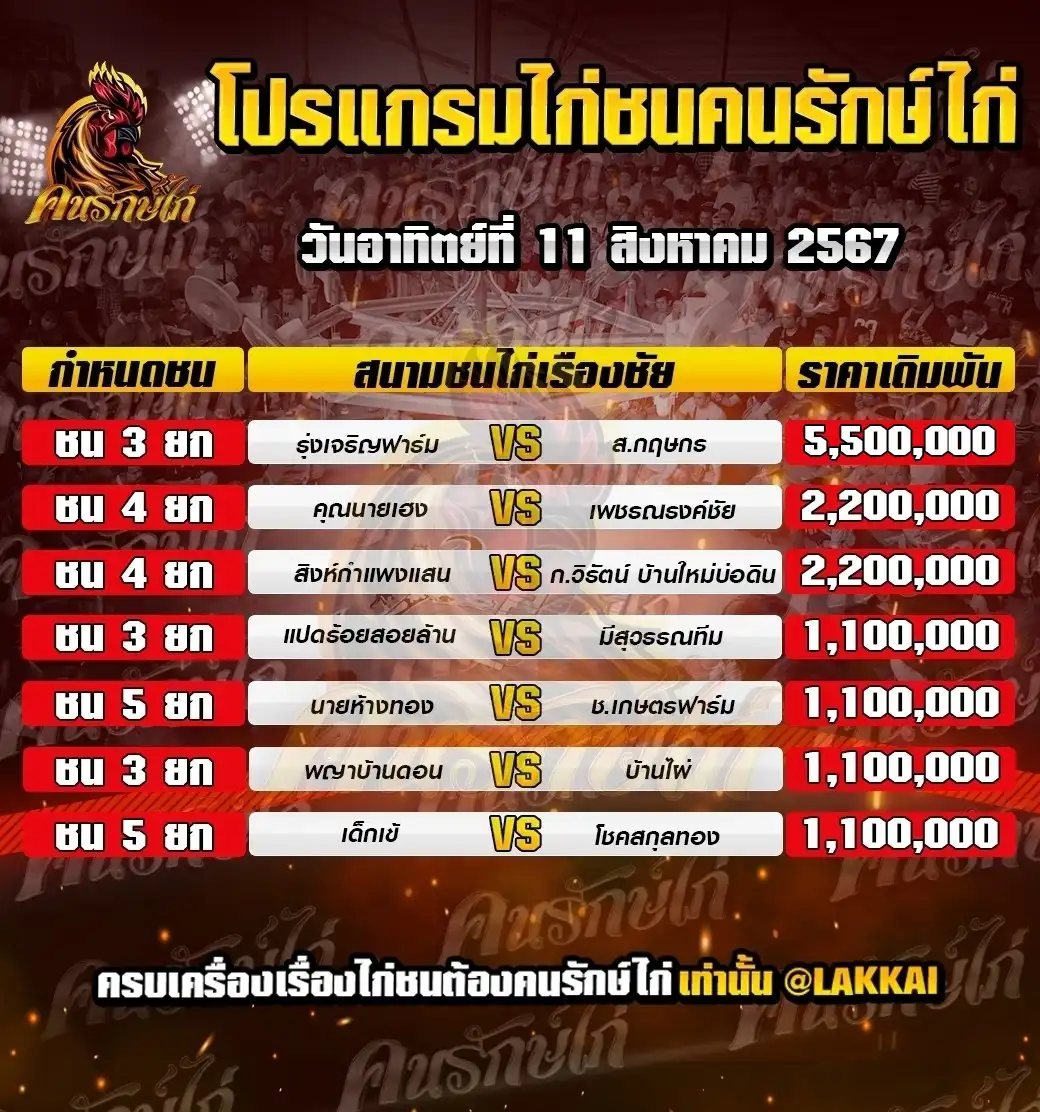 ตารางโปรแกรมไก่ชน 11 สิงหาคม 2567