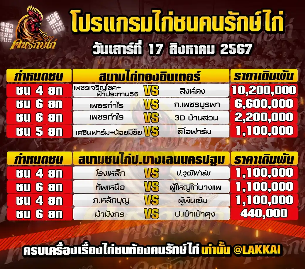 ตารางโปรแกรมไก่ชน 17 สิงหาคม 2567