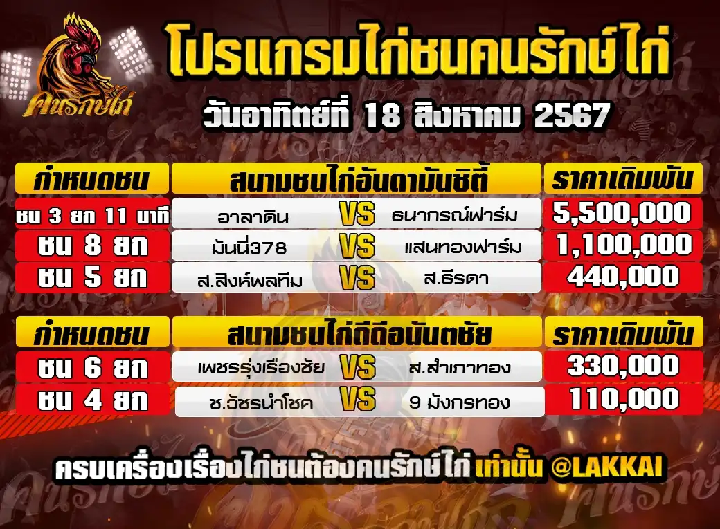 ตารางโปรแกรมไก่ชน 18 สิงหาคม 2567