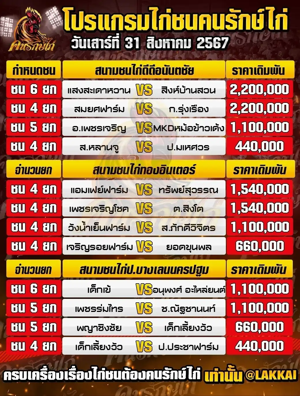 โปรแกรมรวมวันที่ 31 สิงหาคม 2567