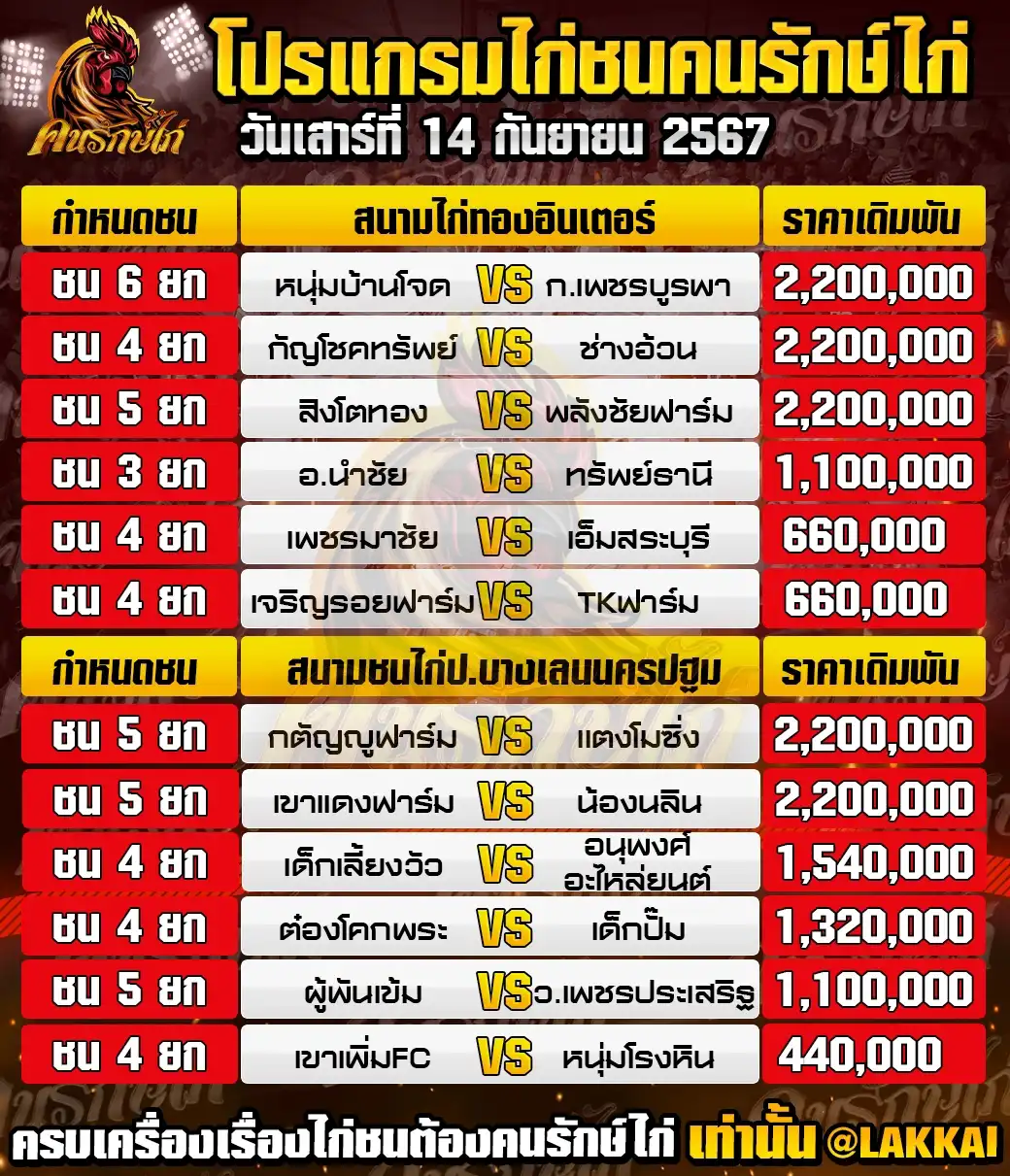 ตารางโปรแกรมไก่ชน 14 กันยายน 2567