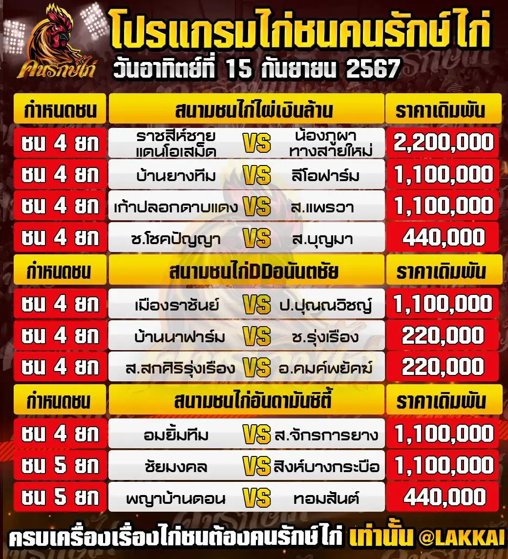 ตารางโปรแกรมไก่ชน 15 กันยายน 2567