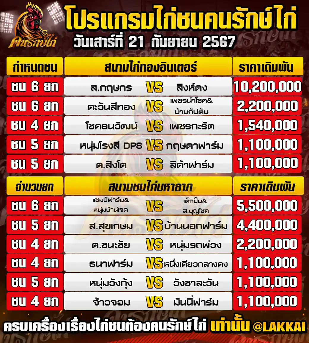 ตารางโปรแกรมไก่ชน 21 กันยายน 2567