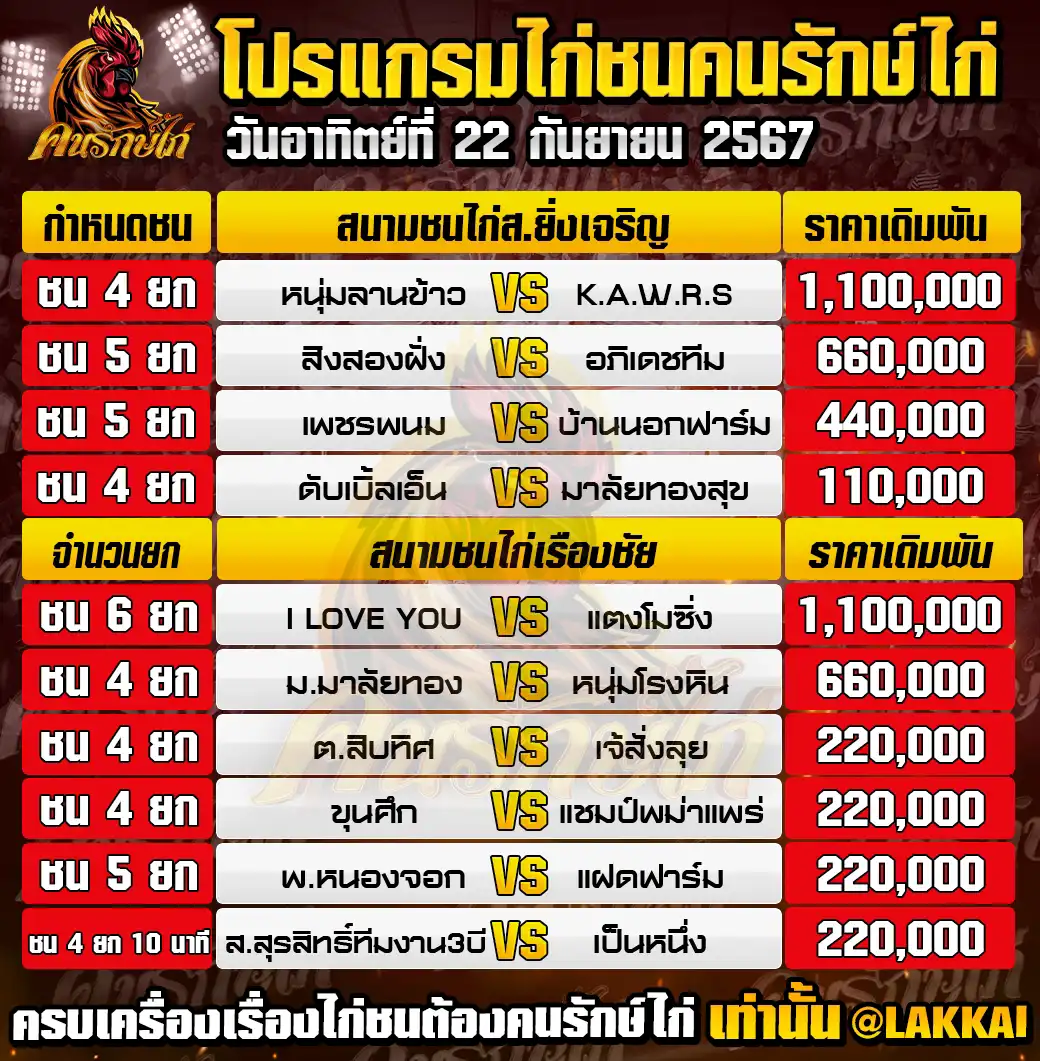 ตารางโปรแกรมไก่ชน 22 กันยายน 2567