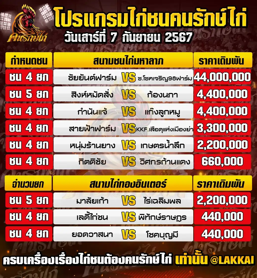 ตารางโปรแกรมไก่ชน 7 กันยายน 2567