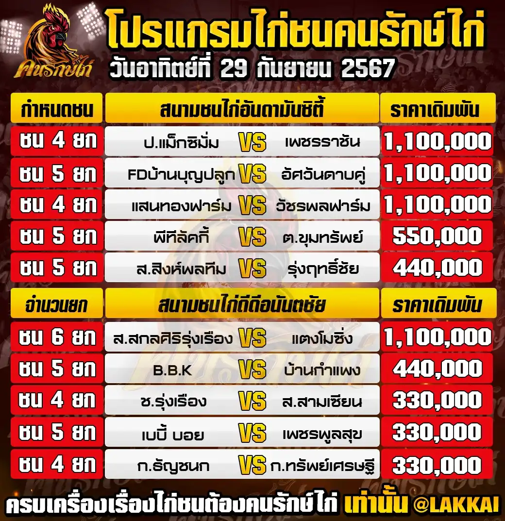 โปรแกรมรวมวันที่ 29 กันยายน 2567