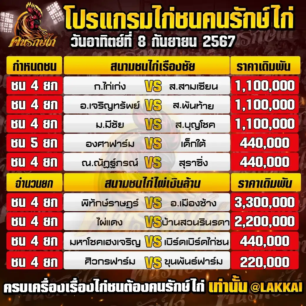 โปรแกรมรวมวันที่ 8 กันยายน 2567