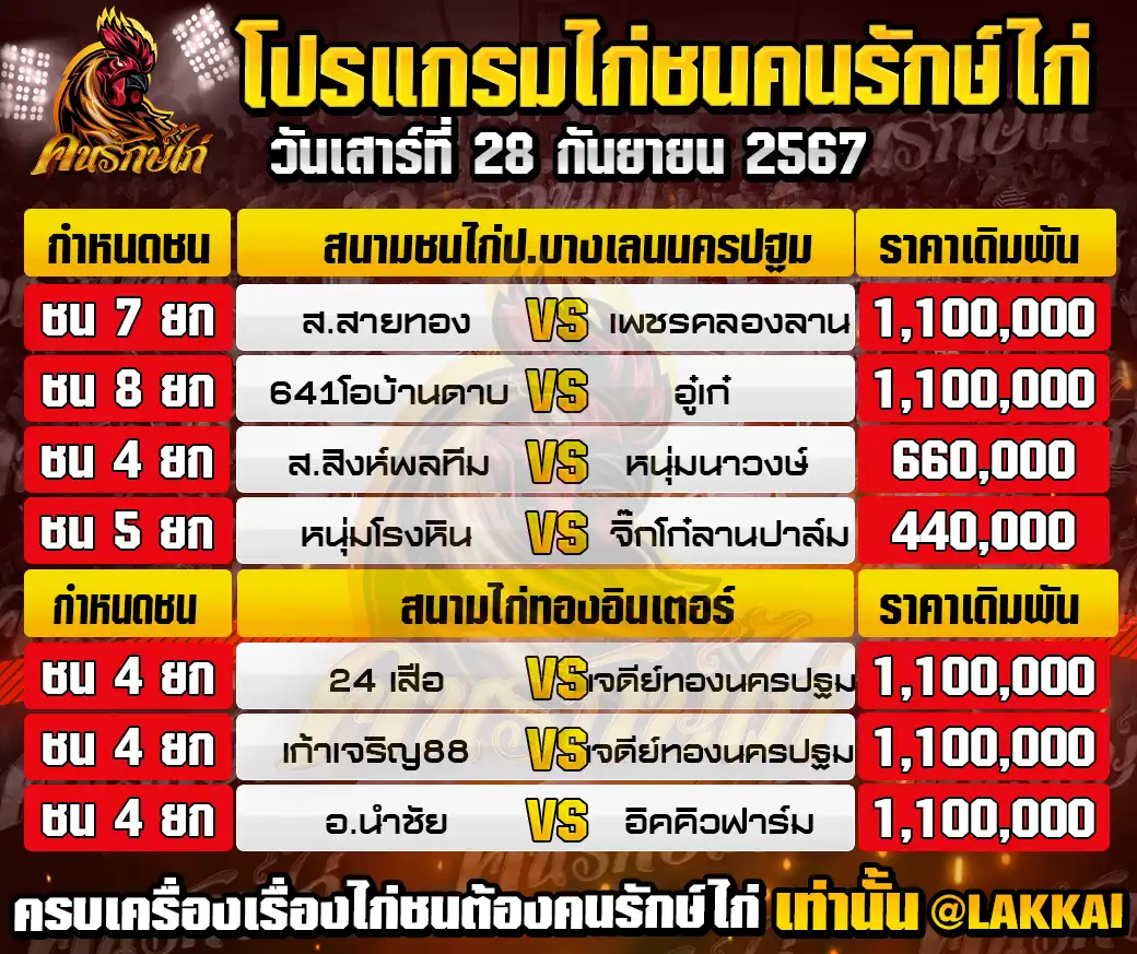 โปรแกรมไก่ชนรวม วันที่ 28 กันยายน 2567