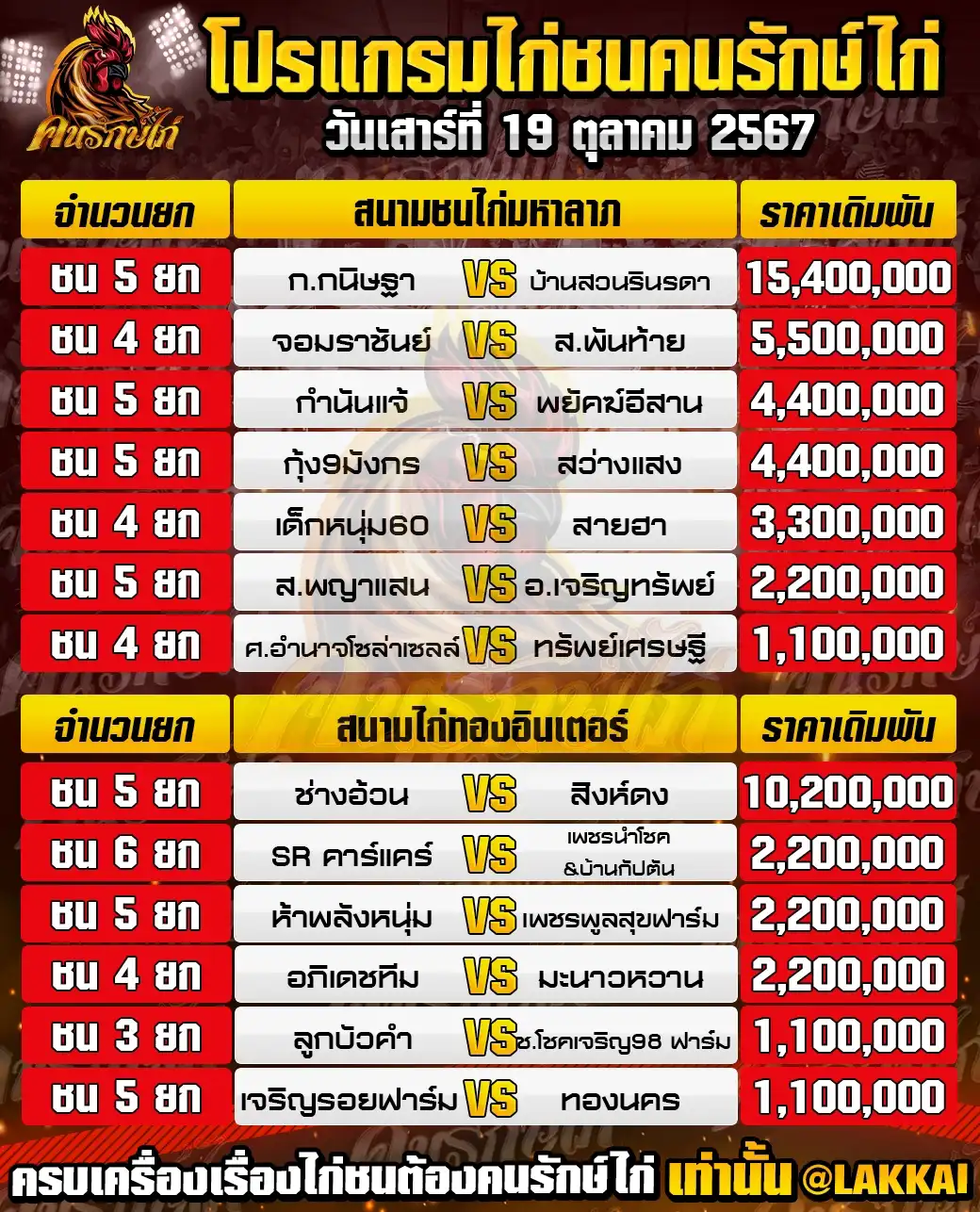 ตารางโปรแกรมไก่ชน 19 ตุลามคม 2567