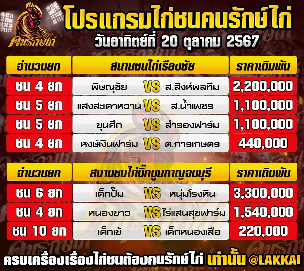 ตารางโปรแกรมไก่ชน 20 ตุลาคม 2567