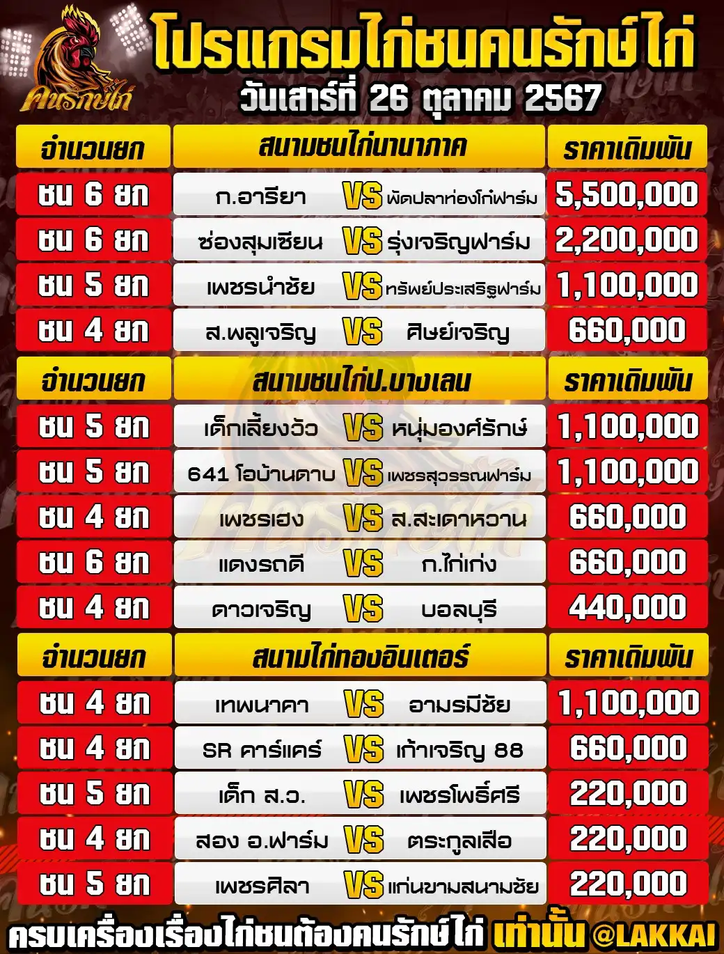 โปรแกรมรวม วันที่ 26 ตุลาคม 2567