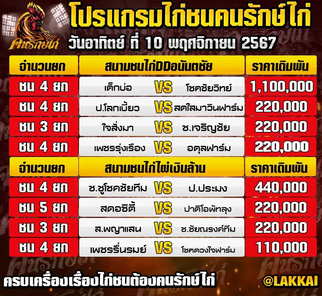 ตารางโปรแกรมไก่ชน 10 พฤศจิกายน 2567