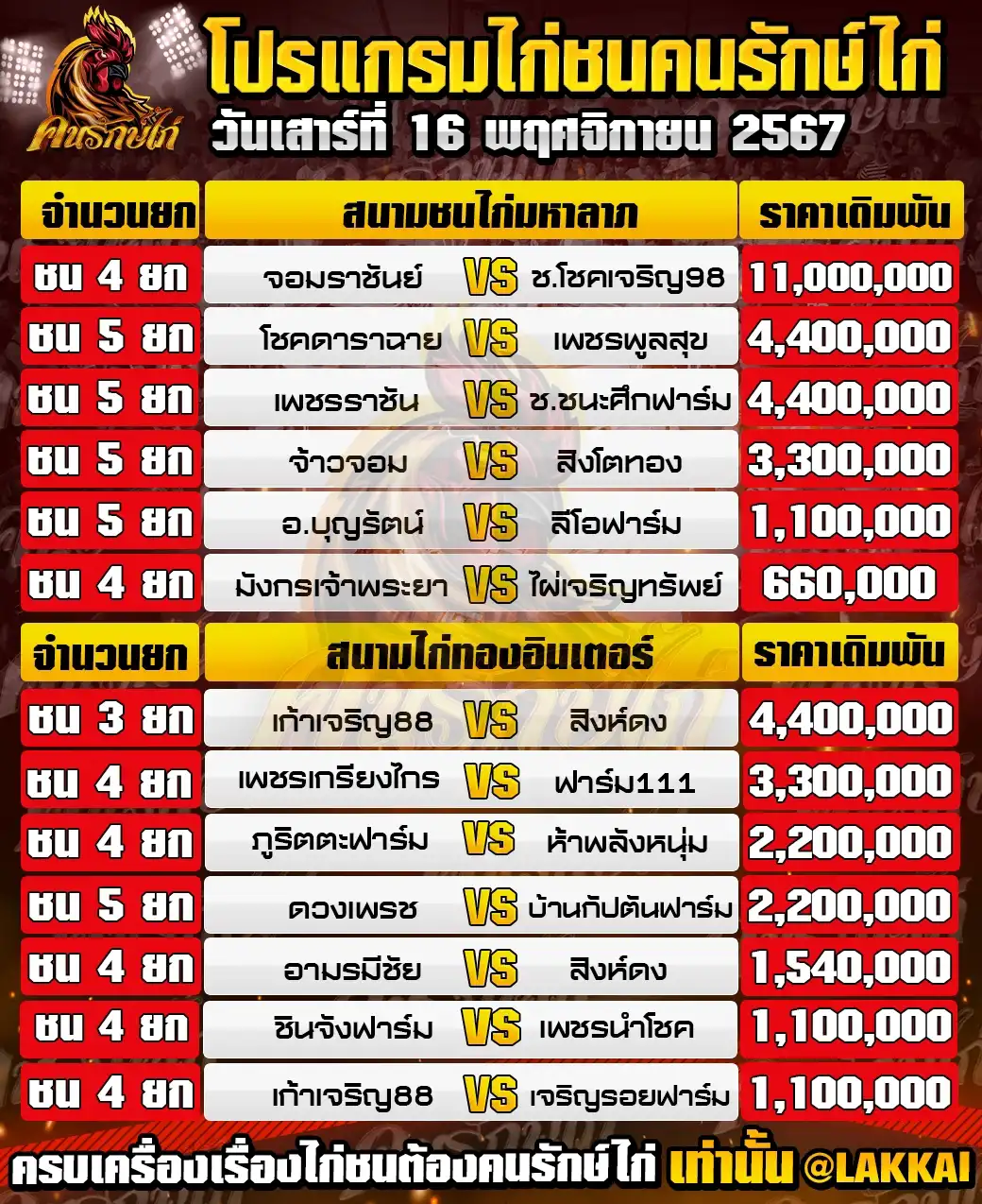 ตารางโปรแกรมไก่ชน 16 พฤศจิกายน 2567