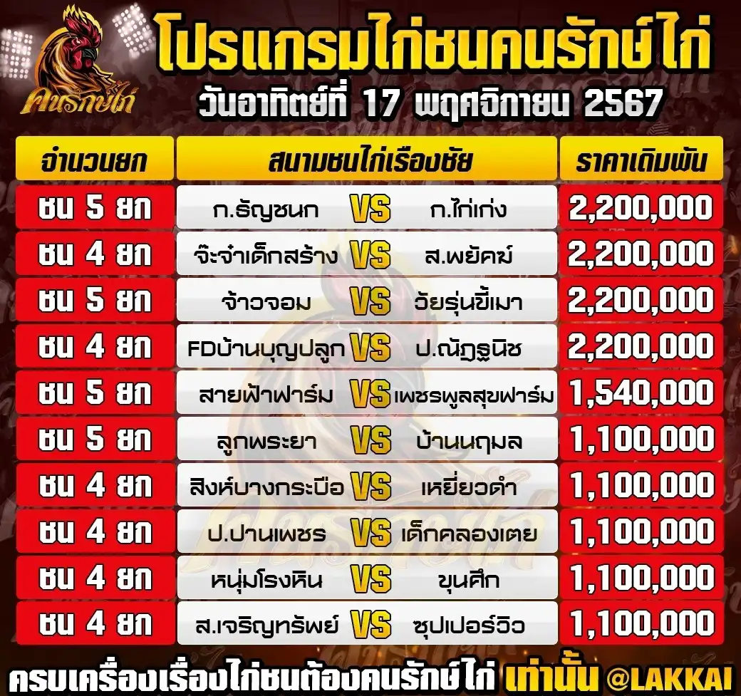 ตารางโปรแกรมไก่ชน 17 พฤศจิกายน 2567