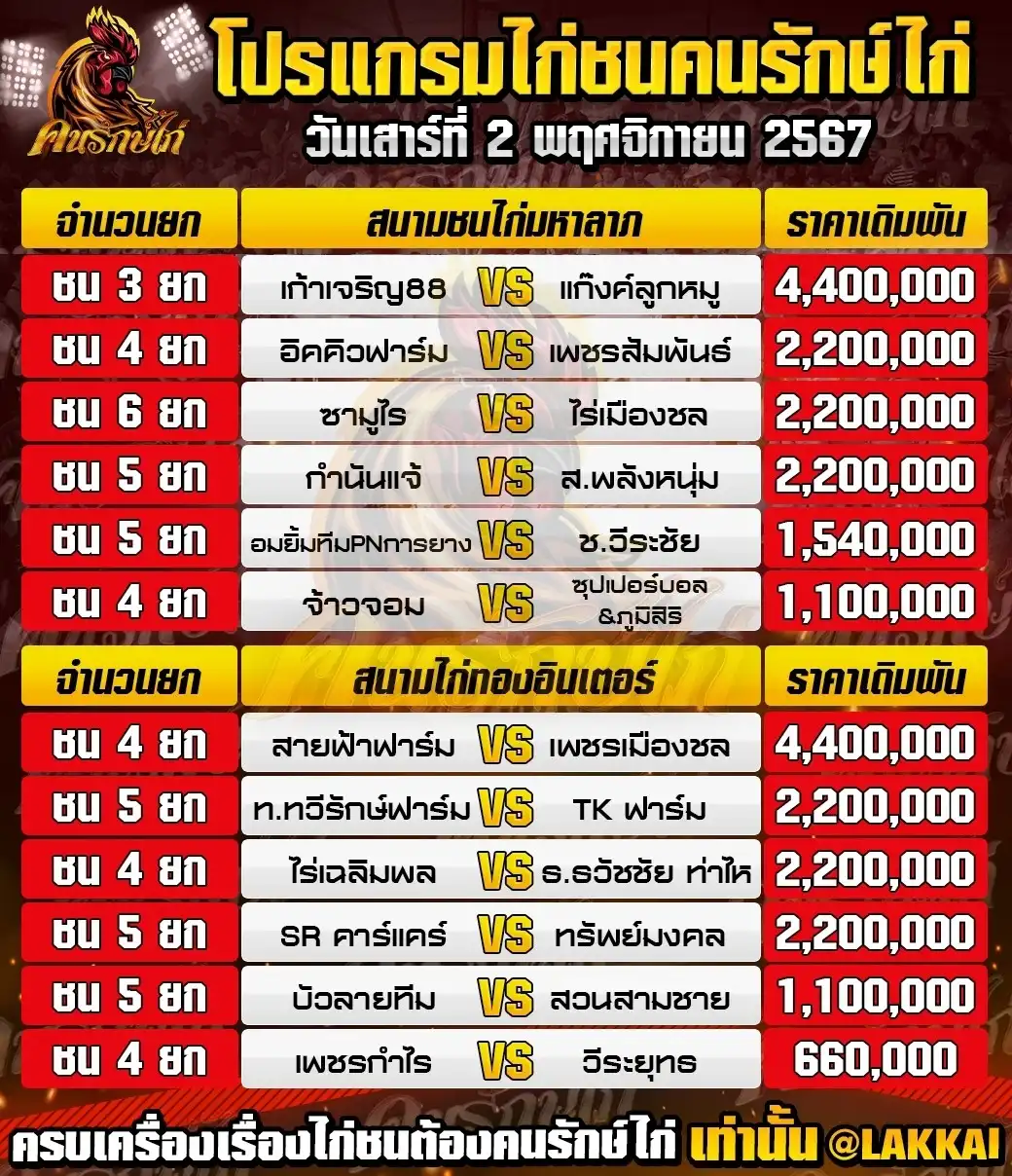 ตารางโปรแกรมไก่ชน 2 พฤศจิกายน 2567