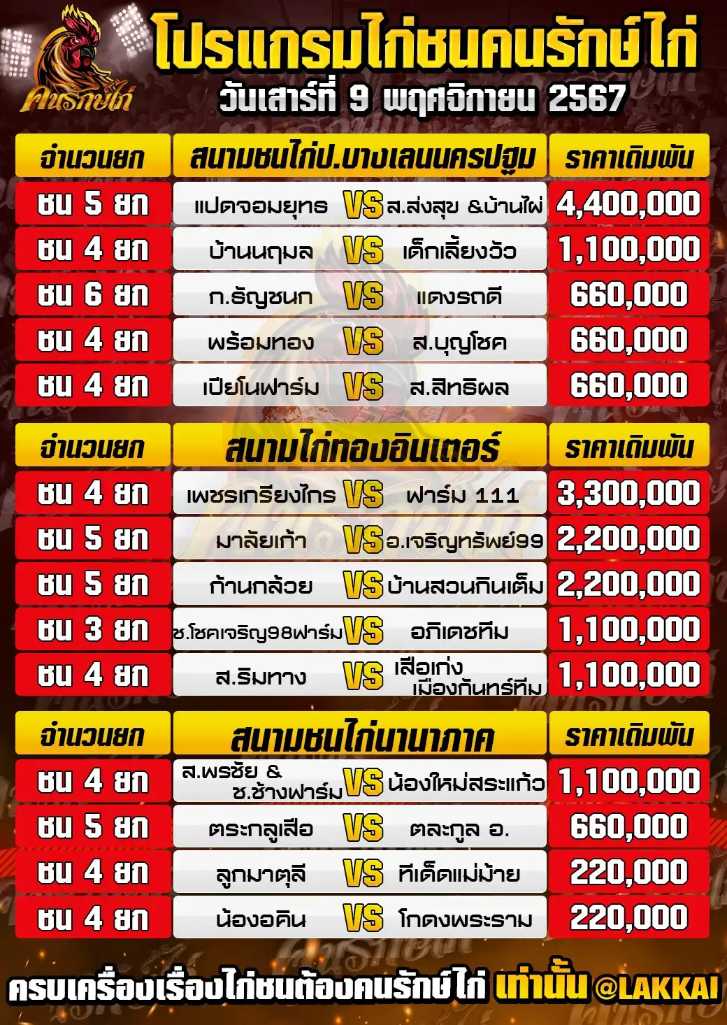 ตารางโปรแกรมไก่ชน 9 พฤศจิกายน 2567