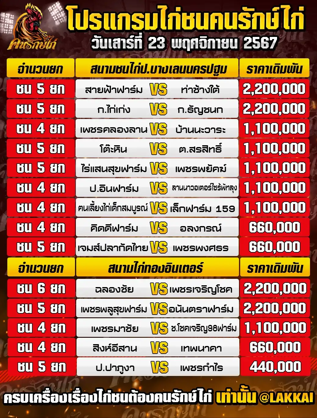 โปรแกรมรวม วันที่ 23 พฤศจิกายน 2567