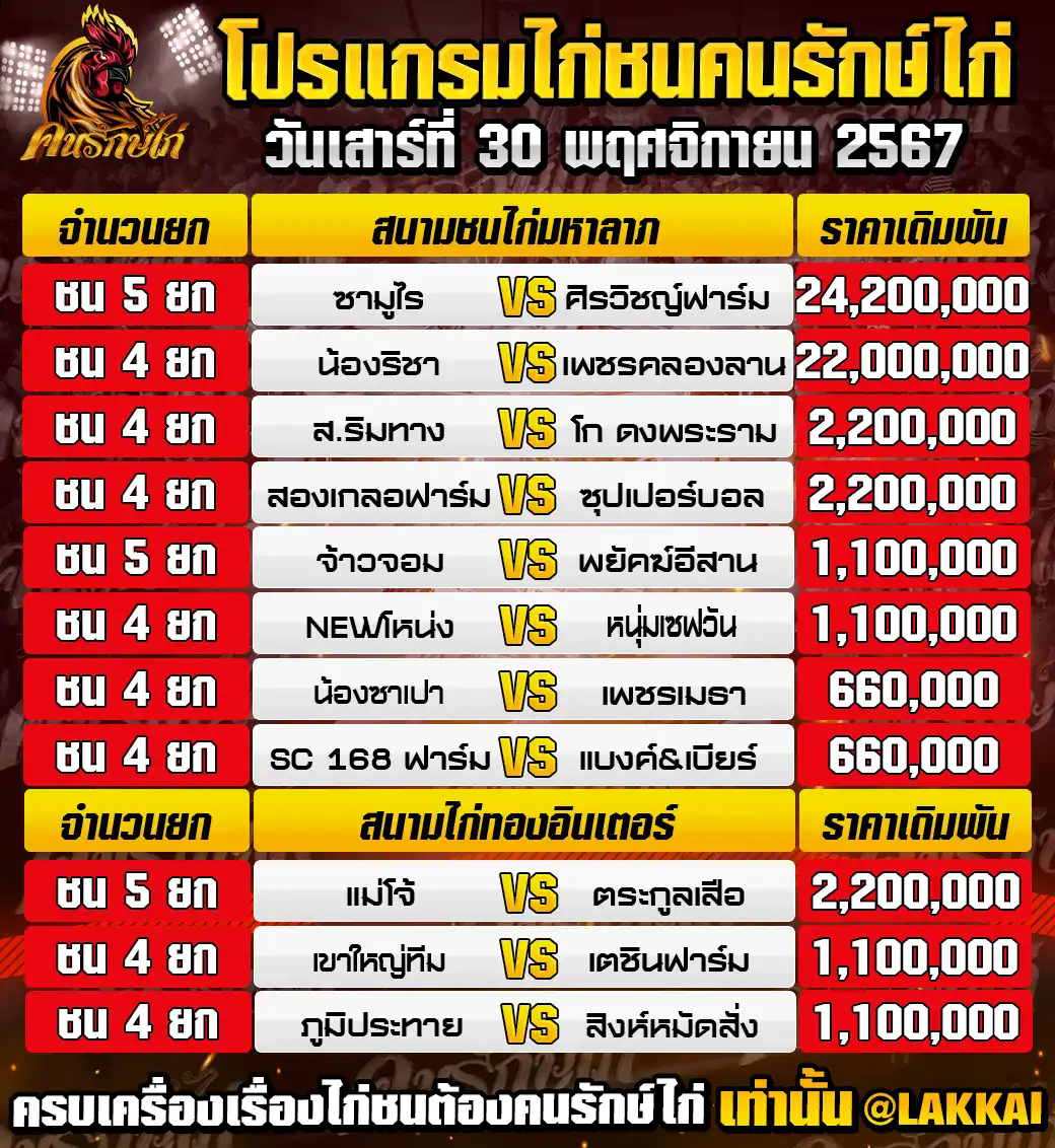 โปรแกรมรวม วันที่ 30 พฤศจิกายน 2567