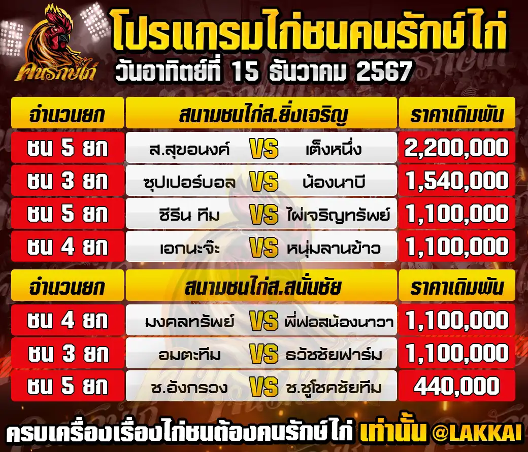 ตารางโปรแกรมไก่ชน 15 ธันวาคม 2567