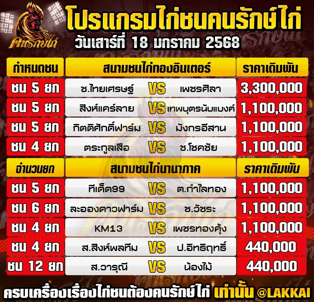 ตารางโปรแกรมไก่ชน 18 มกราคม 2568