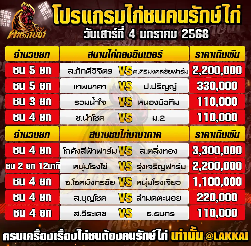 ตารางโปรแกรมไก่ชน 4 มกราคม 2568