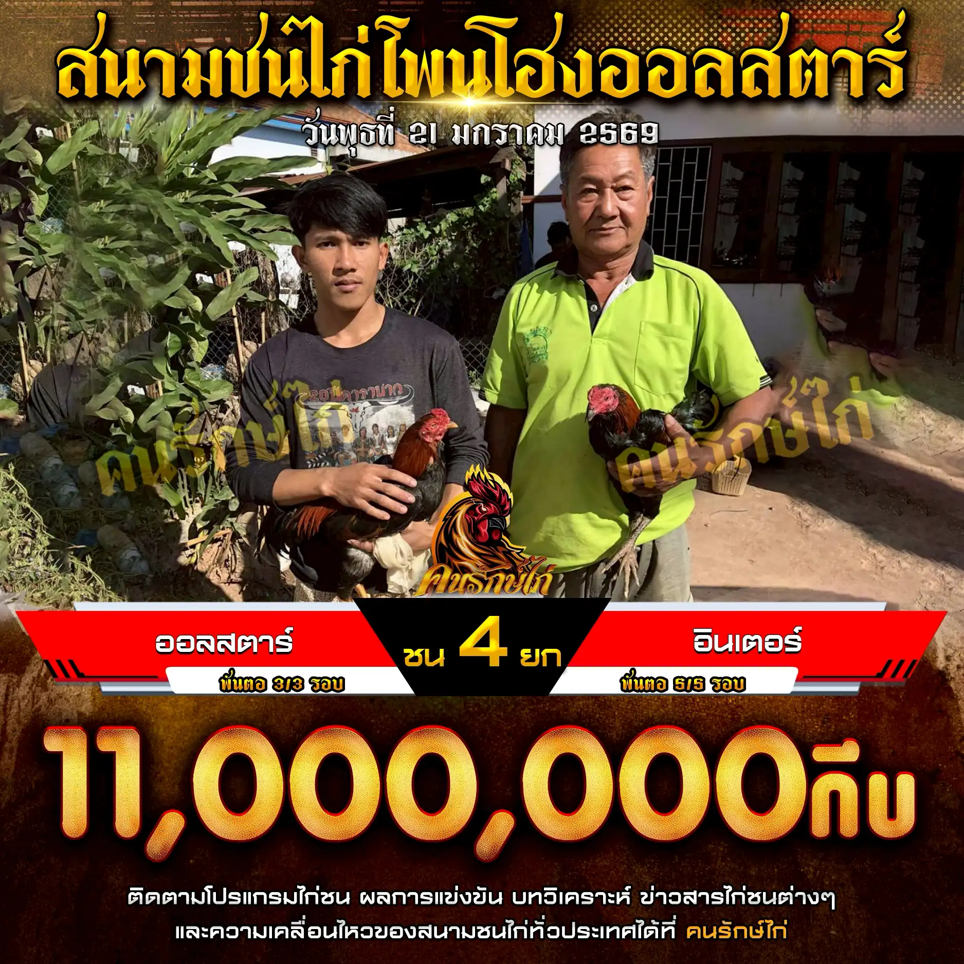 ออลสตาร์ พบ อินเตอร์ กำหนดชน 4 ยก