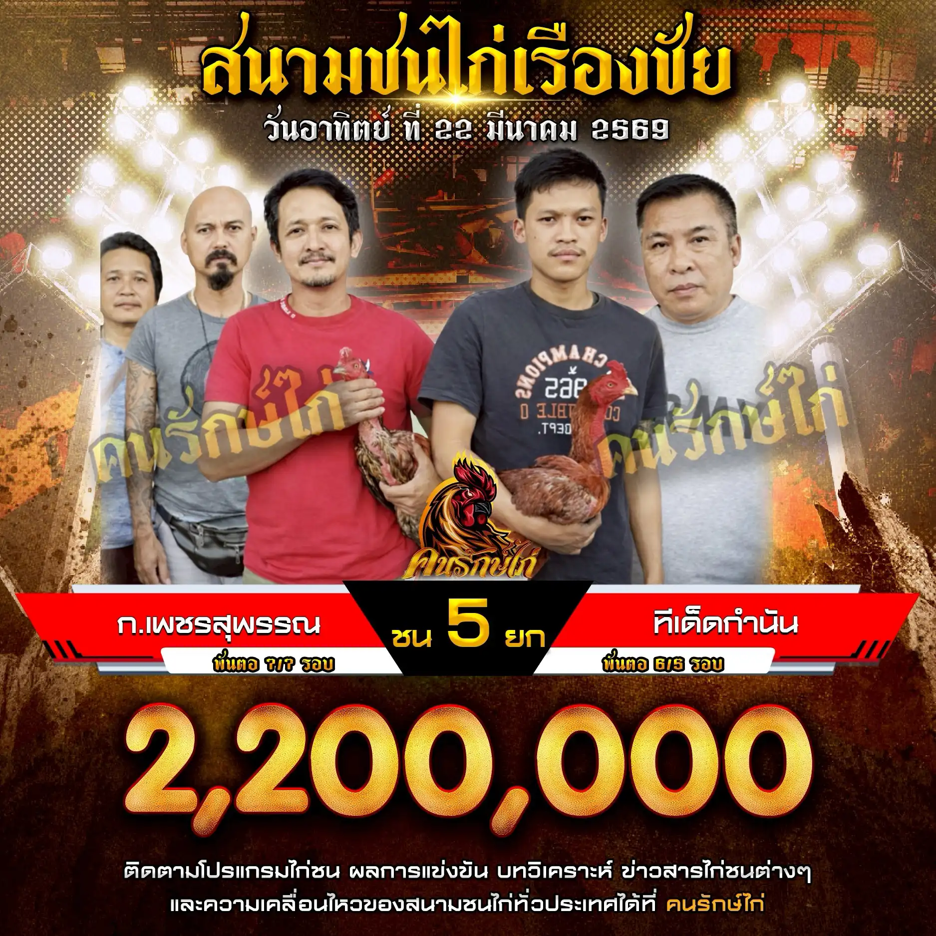 ก.เพชรสุพรรณ VS ทีเด็ดกำนัน กำหนดชน 5 ยก ชิงเงินรางวัล 2,200,000 บาท 22 มีนาคม 2569