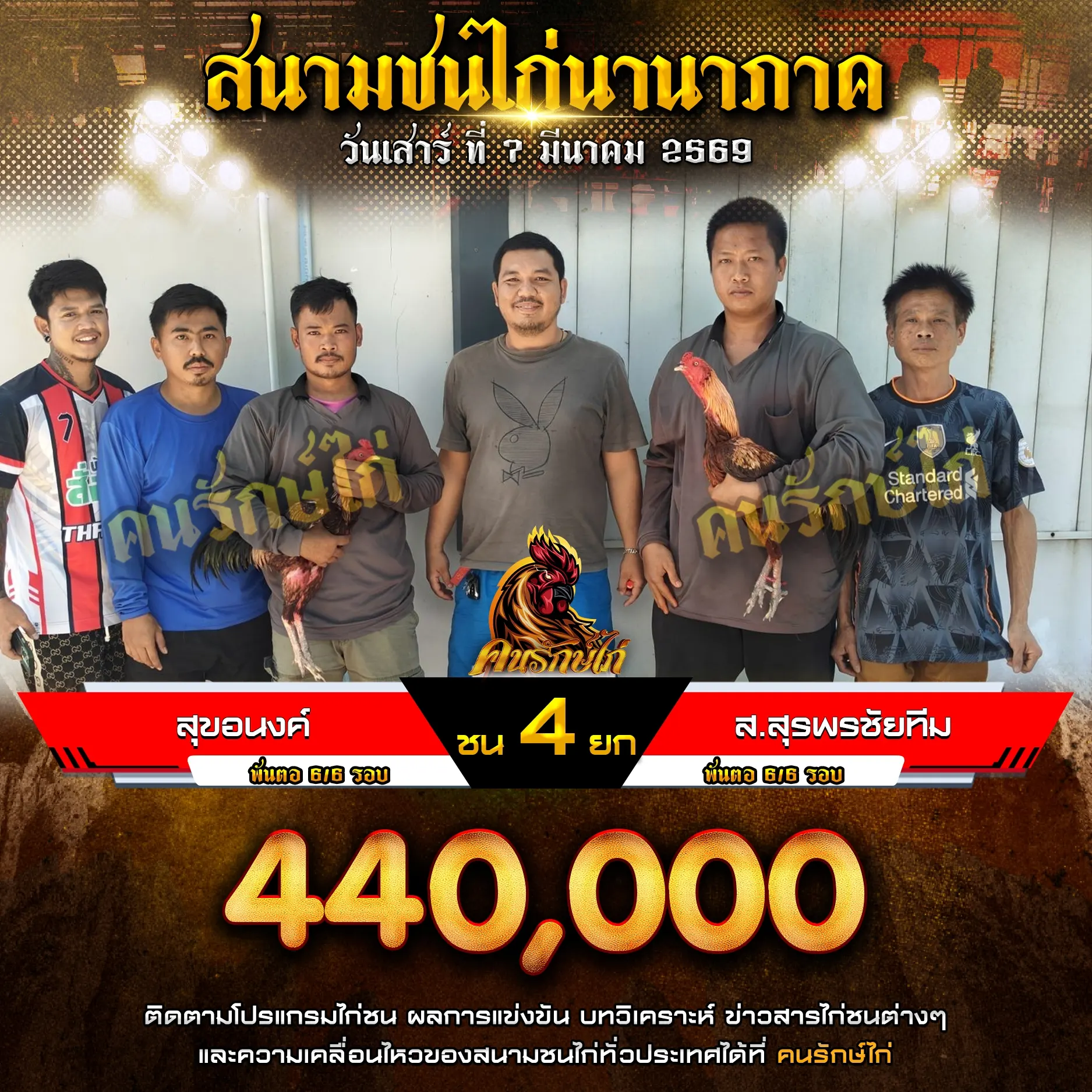 สุขอนงค์ VS ส.สุรพรชัยทีม 07 มีนาคม 2569 กำหนดชน 4 ยก