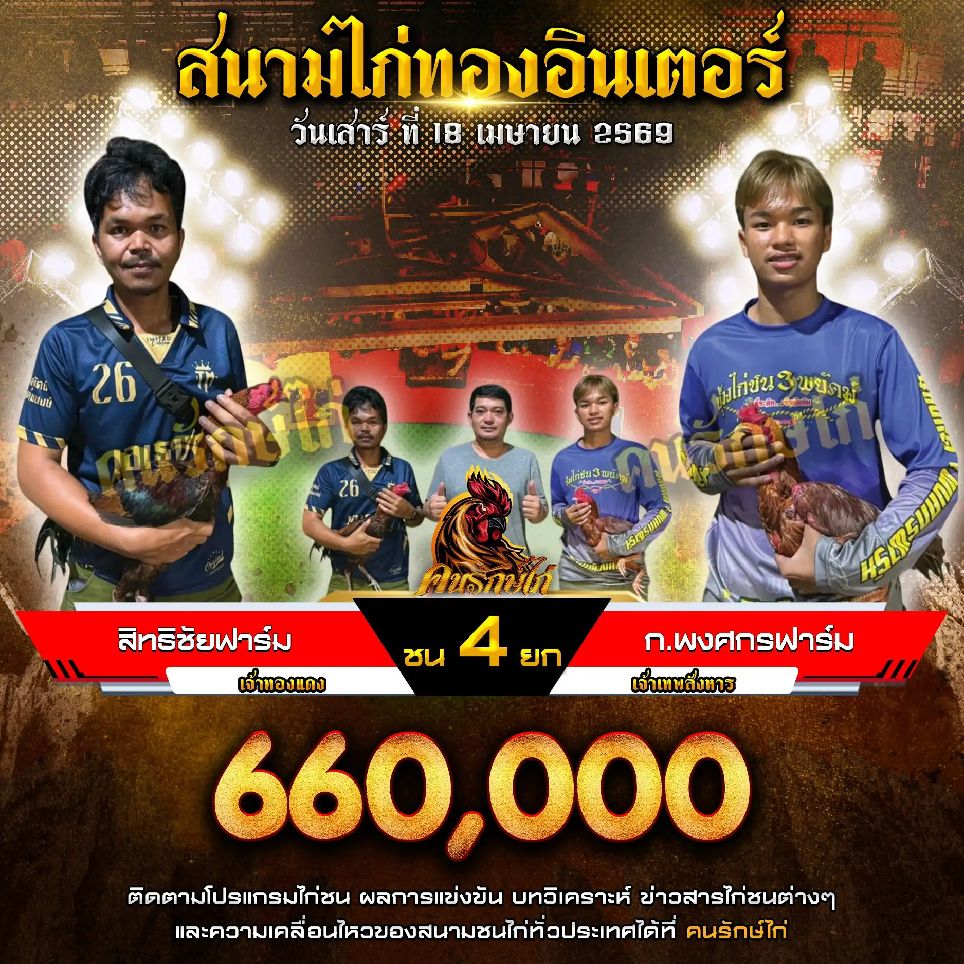 สิทธิชัยฟาร์ม VS ก.พงศกรฟาร์ม กำหนดชน 4 ยก ชิงเงินรางวัล 660,000 บาท 18 เมษายน 2569 