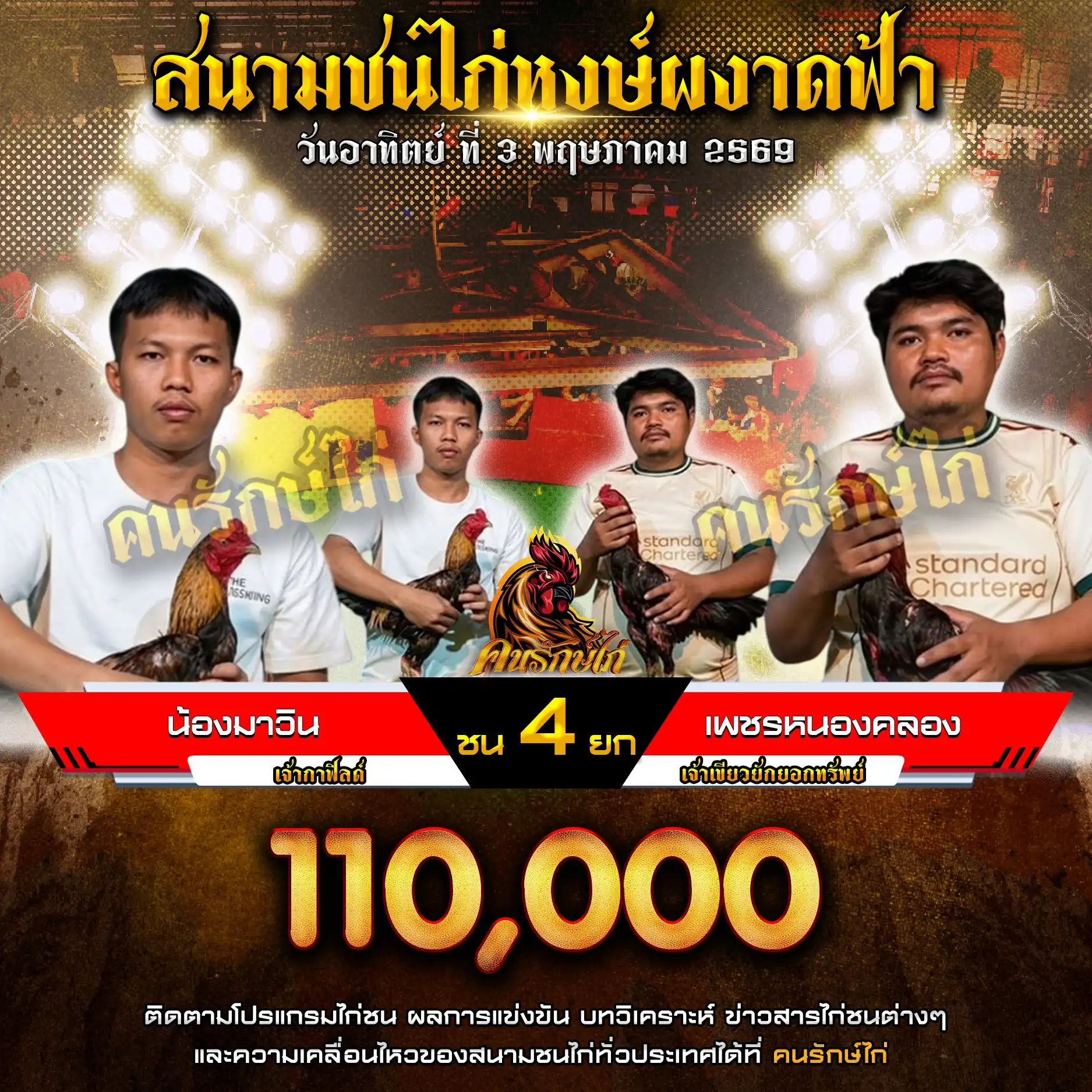 น้องมาวิน VS เพชรหนองคลอง กำหนดชน 4 ยก ชิงเงินรางวัล 110,000 บาท 03 พฤษภาคม 2569 
