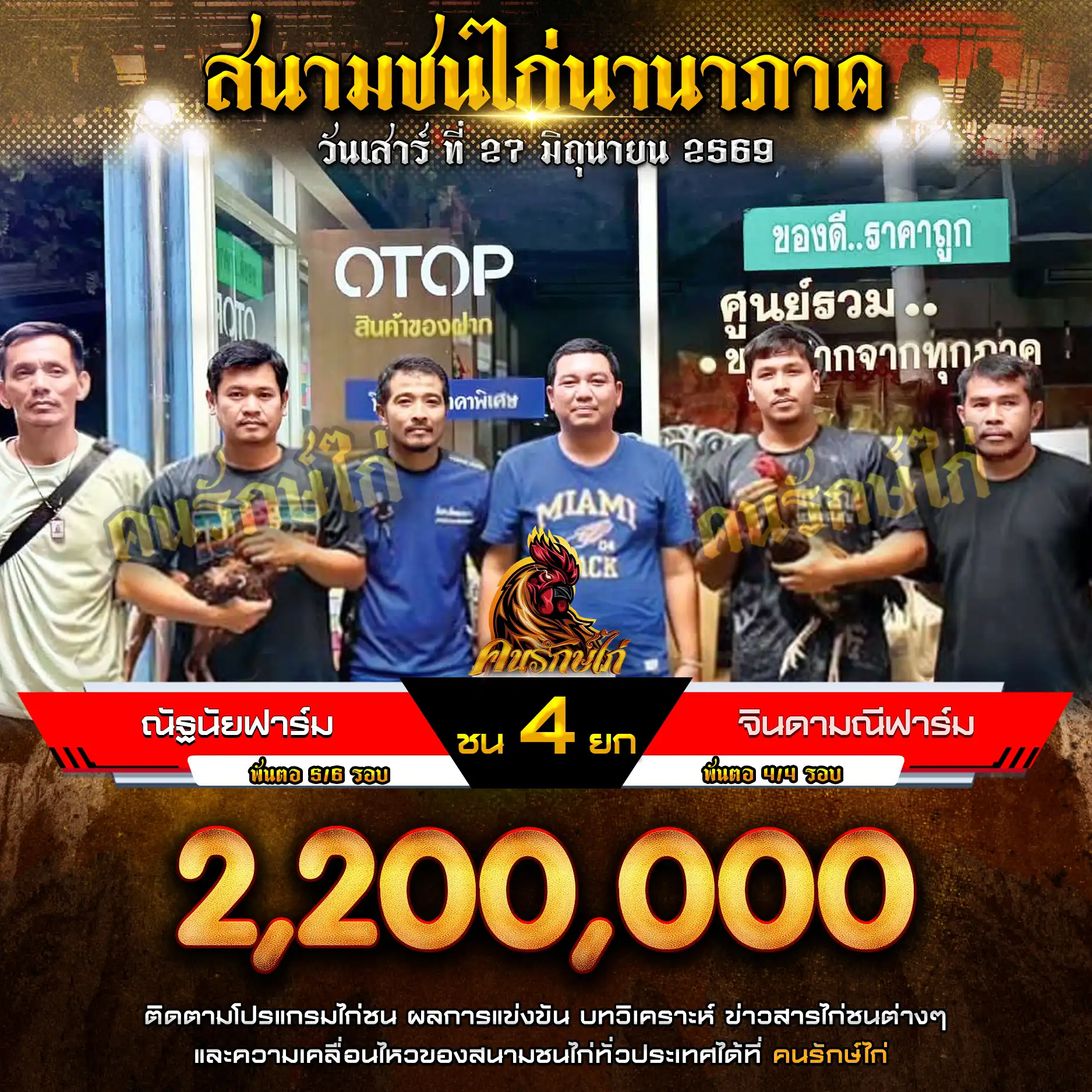 ณัฐนัยฟาร์ม VS จินดามณีฟาร์ม กำหนดชน 4 ยก ชิงเงินรางวัล 2,200,000 บาท 27 มิถุนายน 2569
