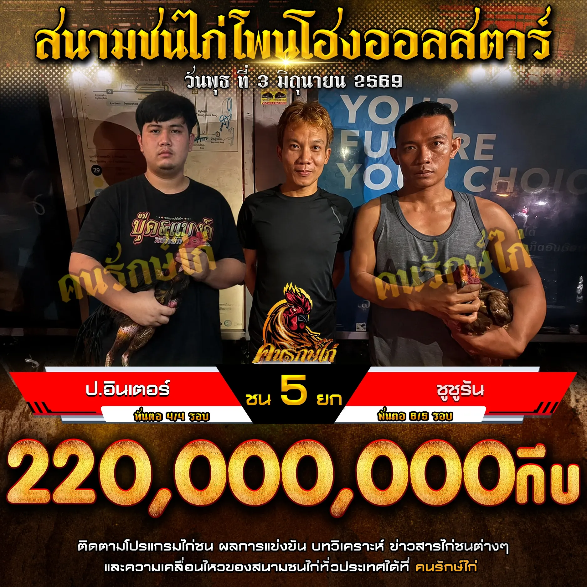 ป.อินเตอร์ VS ชูชูรัน 03 มิถุนายน 2569