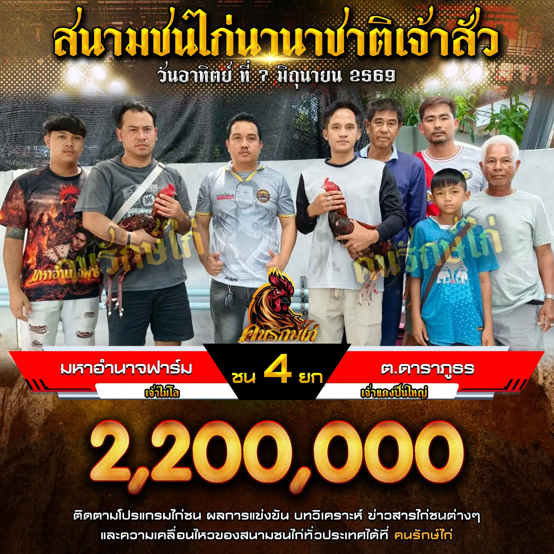มหาอำนาจฟาร์ม VS ต.ดาราภูธร กำหนดชน 4 ยก ชิงเงินรางวัล 2,200,000 บาท 07 มิถุนายน 2569 
