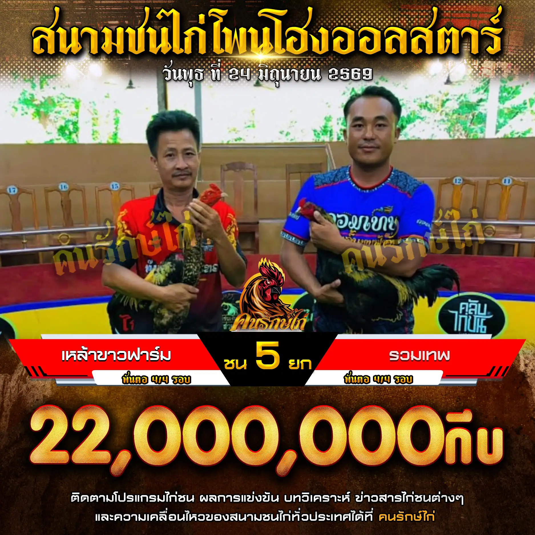 เหล้าขาวฟาร์ม VS รวมเทพ กำหนดชน 5 ยก ชิงเงินรางวัล 22,000,000 กีบ 24 มิถุนายน 2569
