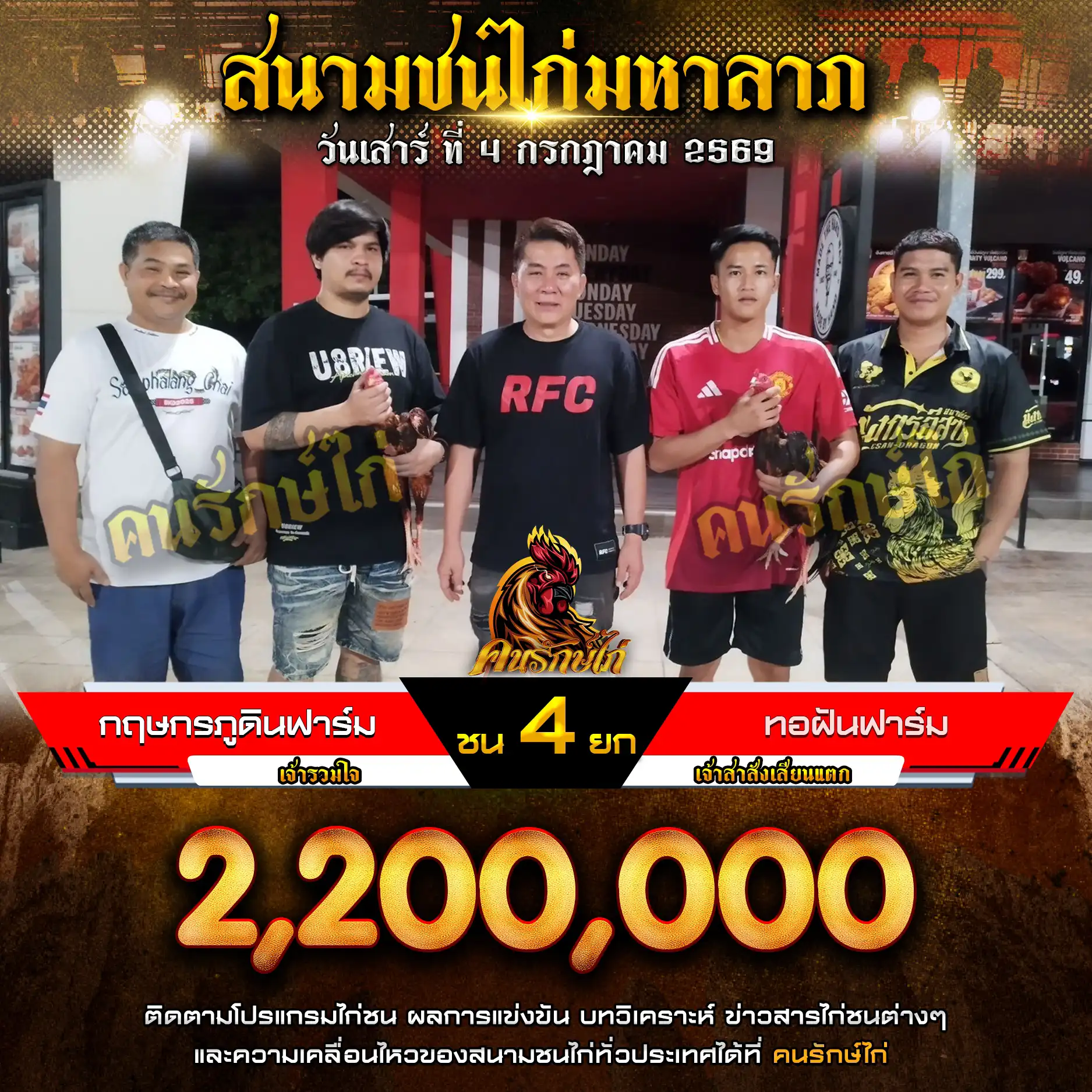 กฤษกรภูดินฟาร์ม VS ทอฝันฟาร์ม กำหนดชน 4 ยก ชิงเงินรางวัล 2,200,000 บาท 04 กรกฎาคม 2569