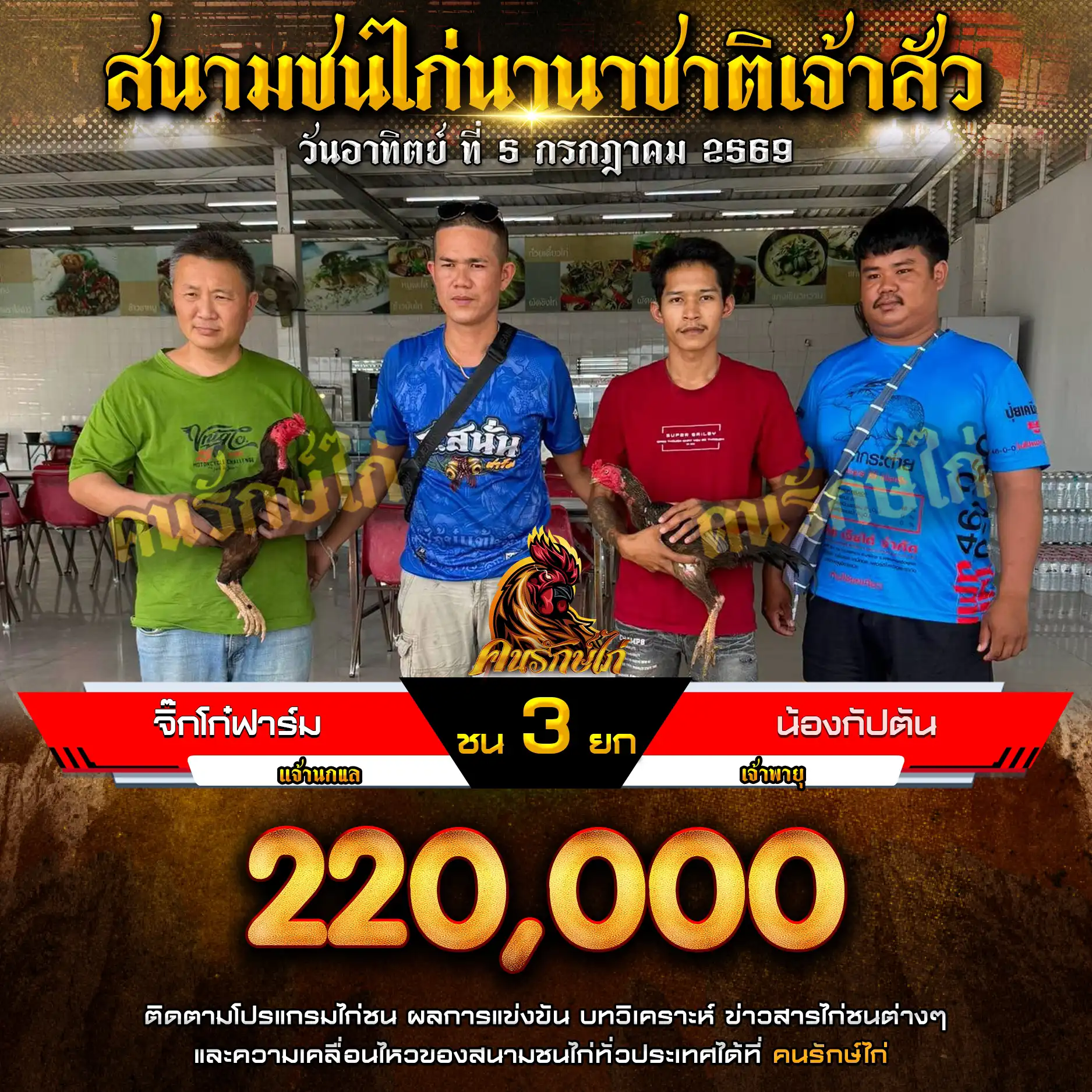 จิ๊กโก๋ฟาร์ม VS น้องกัปตัน กำหนดชน 3 ยก ชิงเงินรางวัล 220,000 บาท 05 กรกฎาคม 2569