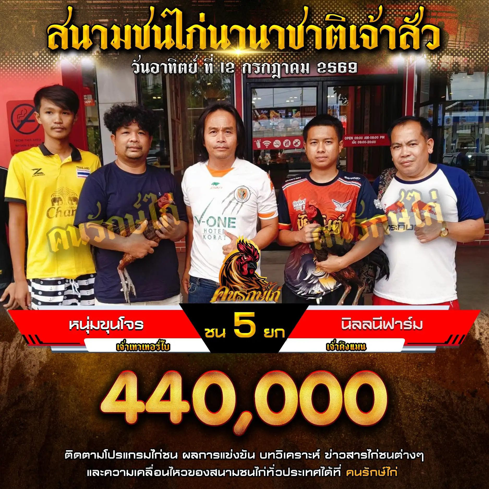 หนุ่มขุนโจร VS นิลลนีฟาร์ม กำหนดชน 5 ยก ชิงเงินรางวัล 440,000 บาท 12 กรกฎาคม 2569
