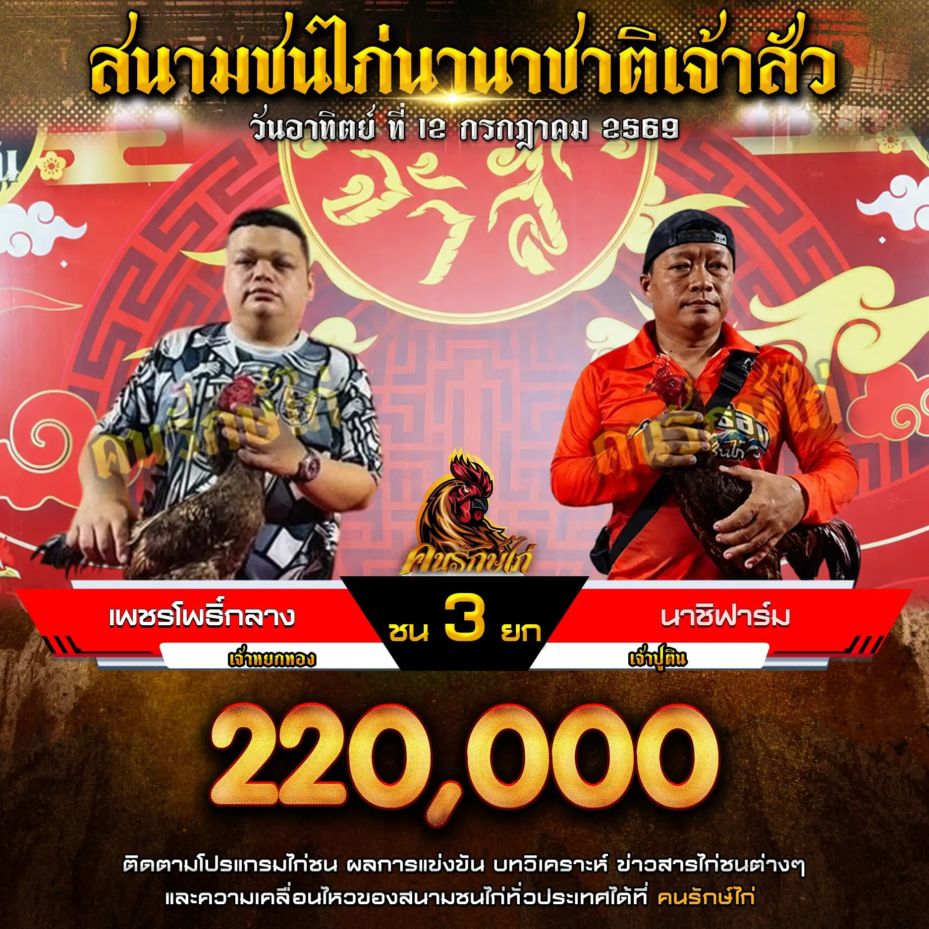 เพชรโพธิ์กลาง VS นาชิฟาร์ม กำหนดชน 3 ยก ชิงเงินรางวัล 220,000 บาท 12 กรกฎาคม 2569
