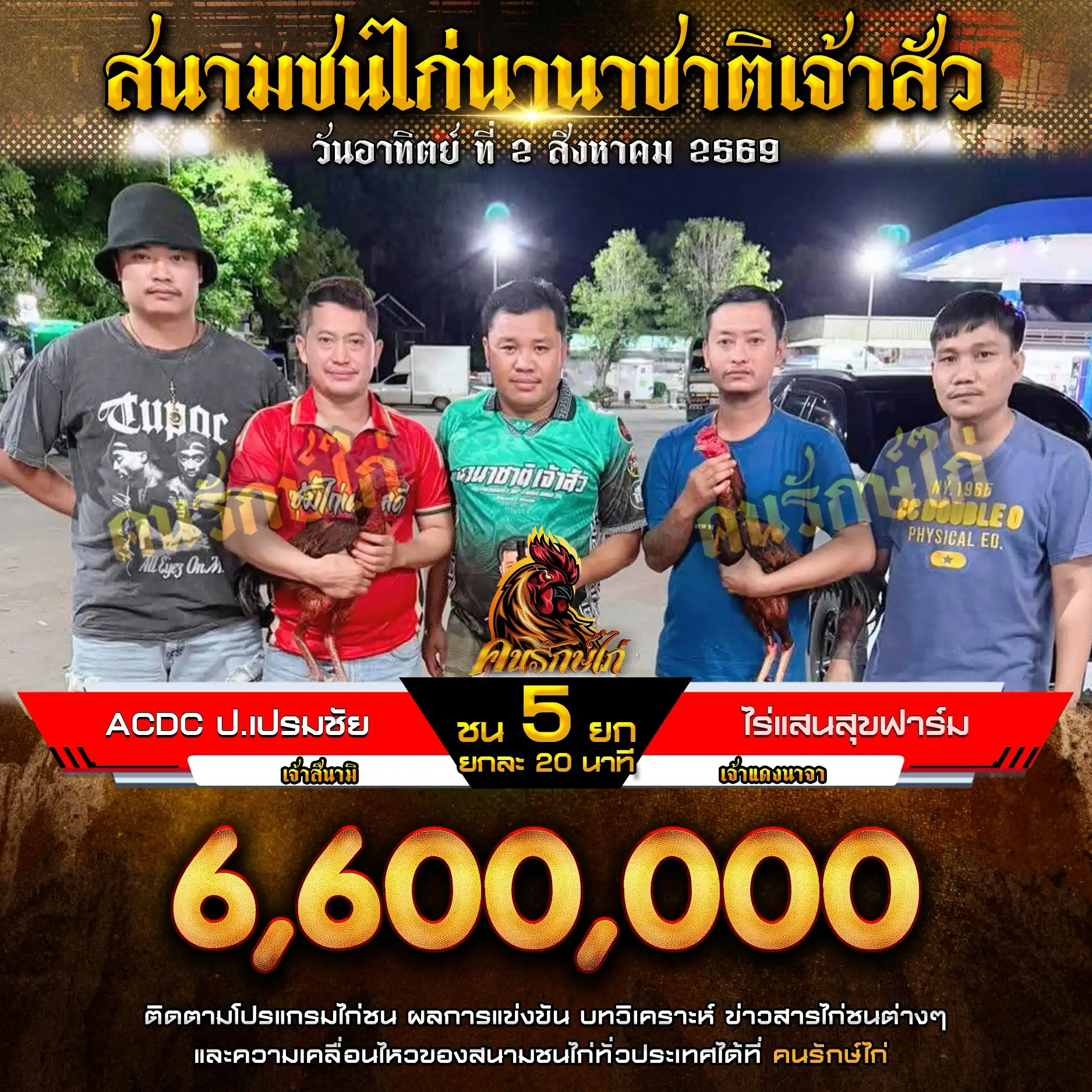 ACDC ป.เปรมชัย VS ไร่แสนสุขฟาร์ม กำหนดชน 5 ยก ชิงเงินรางวัล 6,600,000 บาท 02 สิงหาคม 2569
