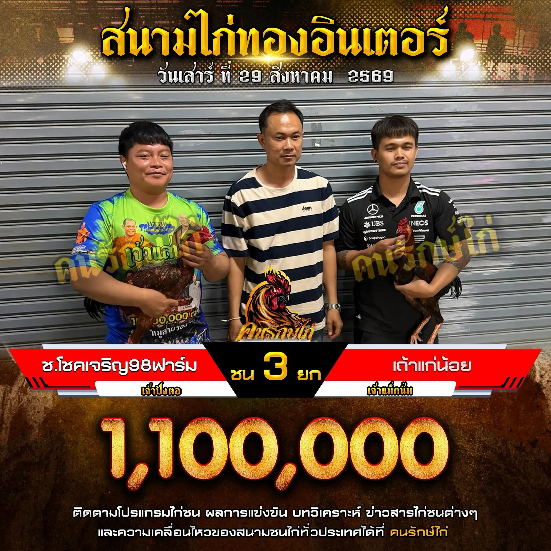 ช.โชคเจริญ98ฟาร์ม VS เถ้าแก่น้อย กำหนดชน 3 ยก ชิงเงินรางวัล 1,100,000 บาท 29 สิงหาคม 2569
