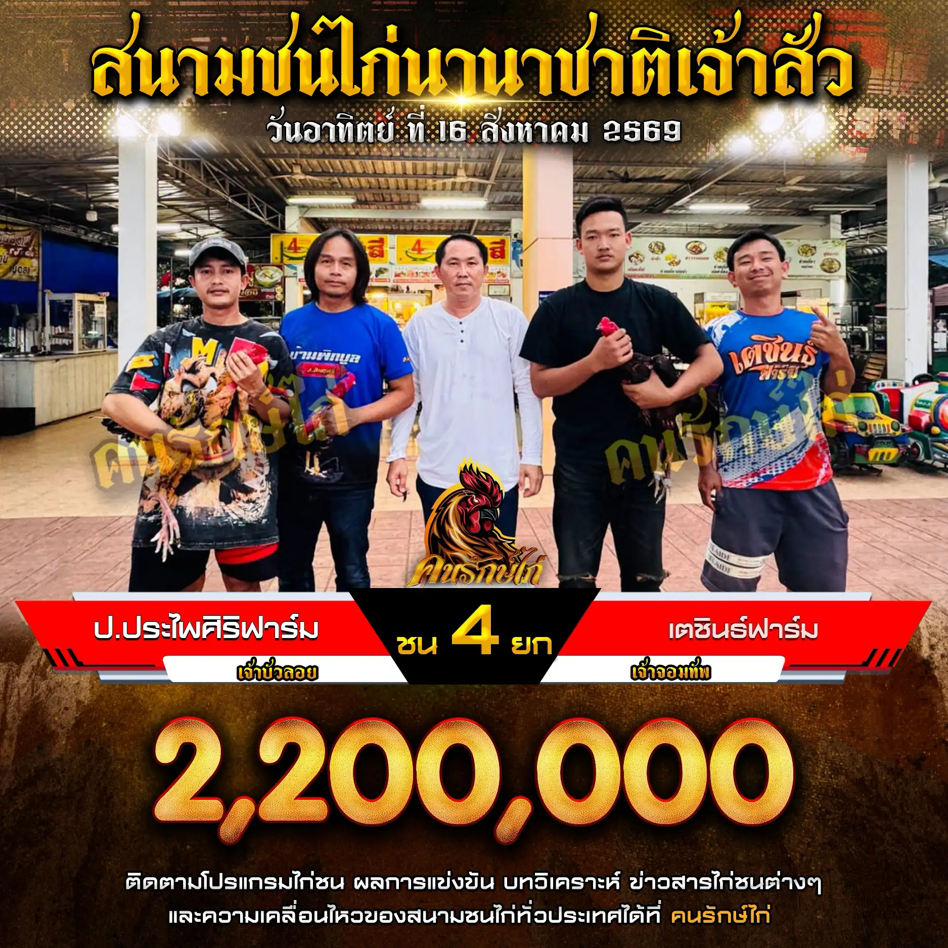 ป.ประไพศิริาฟาร์ม VS เตชินธ์ฟาร์ม กำหนดชน 4 ยก ชิงเงินรางวัล 2,200,000 บาท 16 สิงหาคม 2569