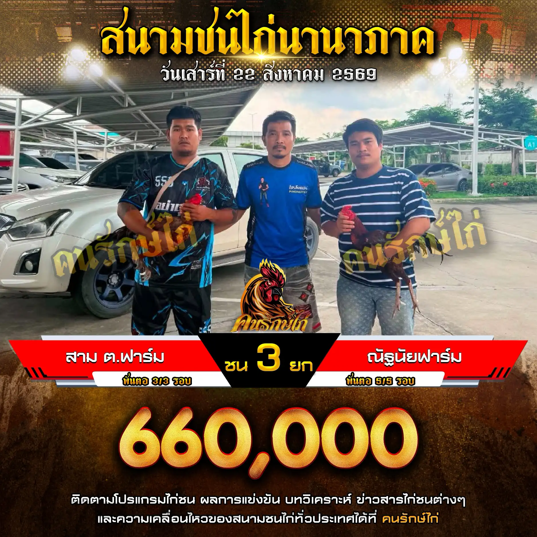 สาม ต.ฟาร์ม VS ณัฐนัยฟาร์ม กำหนดชน 3 ยก ชิงเงินรางวัล 660,000 บาท 22 สิงหาคม 2569 