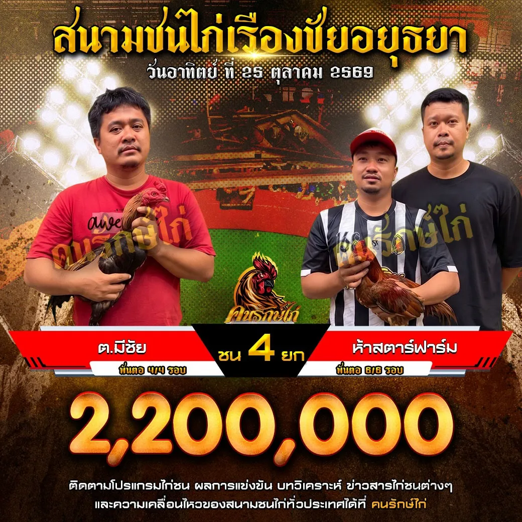 ต.มีชัย VS ห้าสตาร์ฟาร์ม กำหนดชน 4 ยก ชิงเงินรางวัล 2,200,000 บาท 25 ตุลาคม 2569 