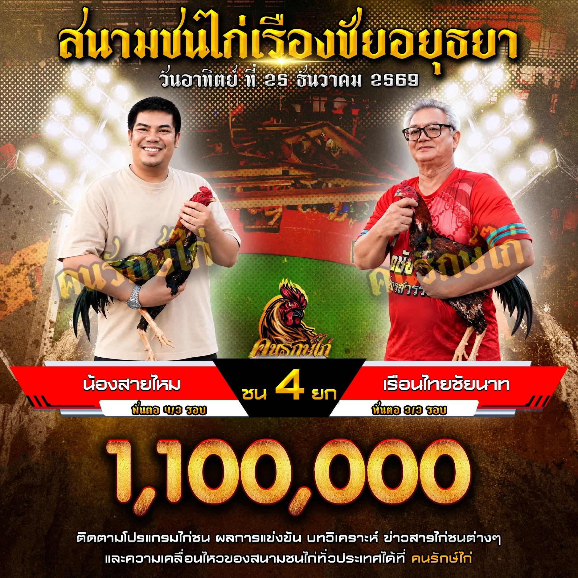 น้องสายใหม VS เรือนไทยชัยนาท กำหนดชน 4 ยก ชิงเงินรางวัล 1,100,000 บาท 25 ตุลาคม 2569 